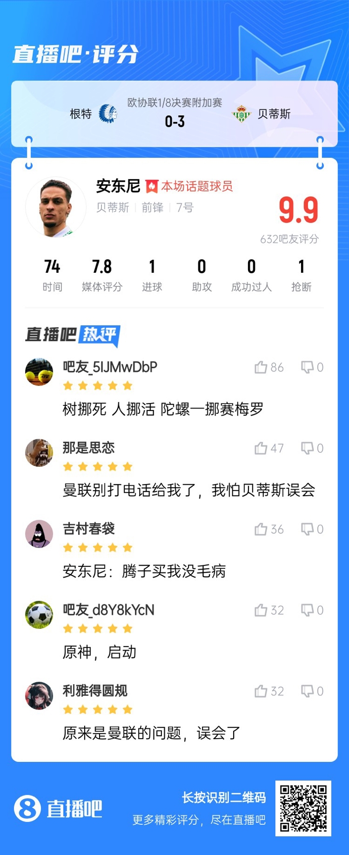  安東尼兜射圓規(guī)畫(huà)?。“捎言u(píng)分9.9：樹(shù)挪死人挪活 陀螺一挪賽梅羅