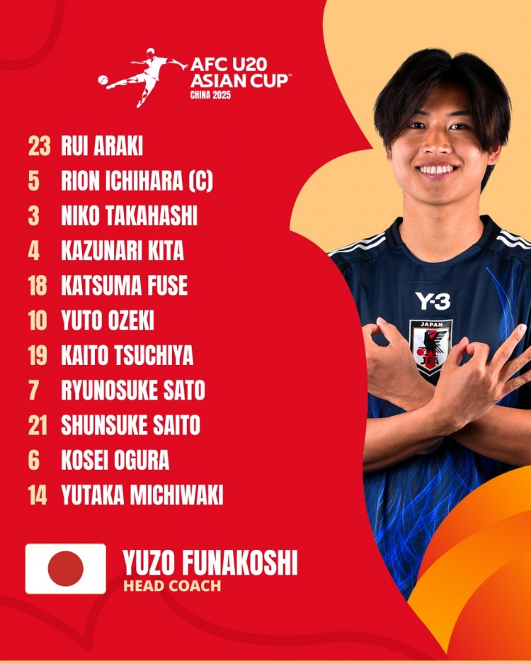  日本U20vs敘利亞U20首發(fā):高橋仁胡、佐藤龍之介出戰(zhàn) 高岡伶颯替補(bǔ)
