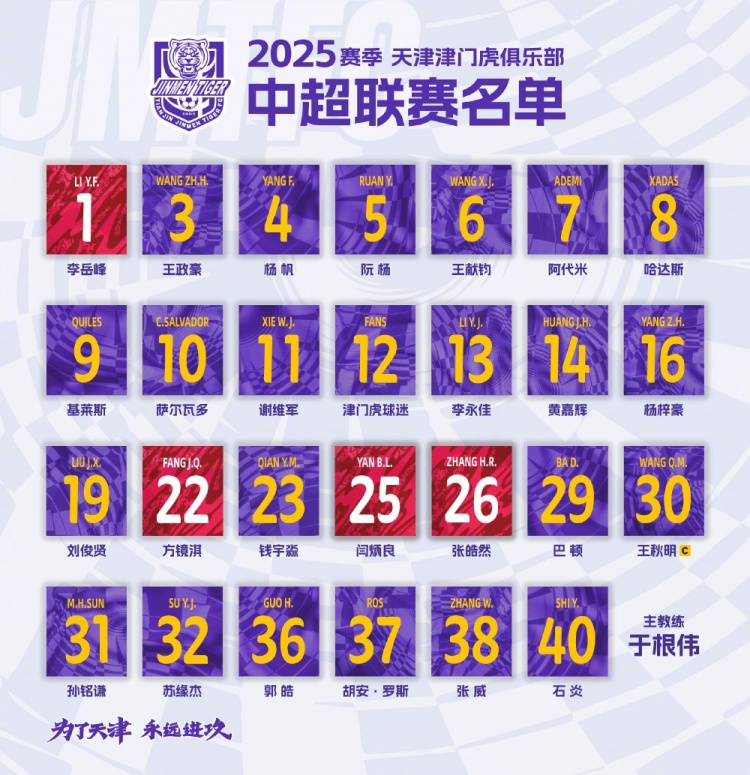  2025，虎將落位！