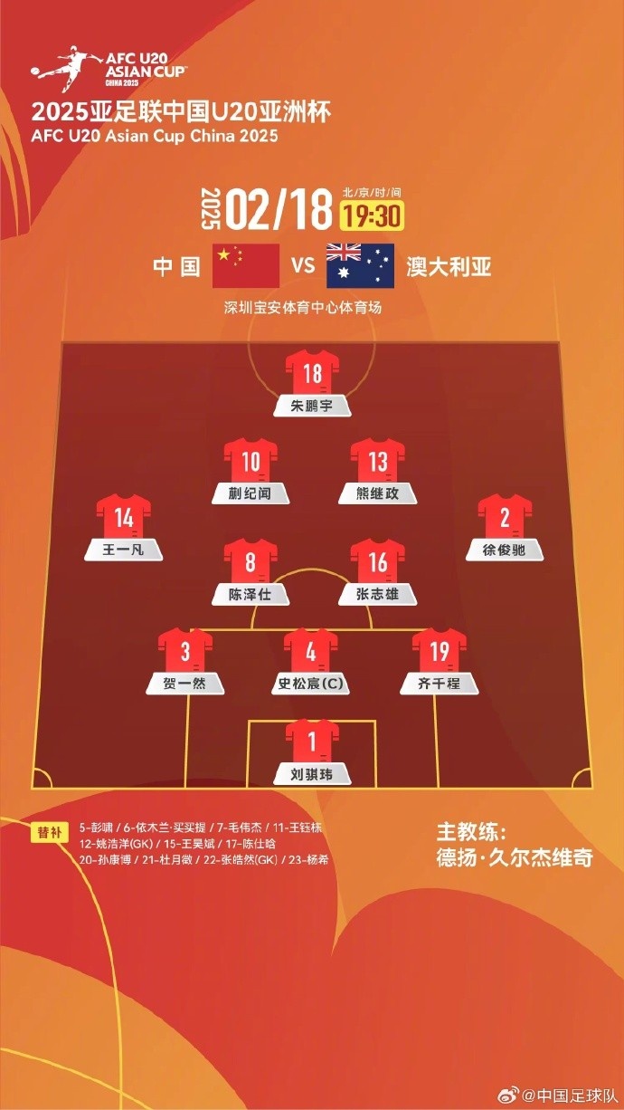  U20亞洲杯中國(guó)隊(duì)vs澳大利亞隊(duì)，中國(guó)隊(duì)首發(fā)名單出爐