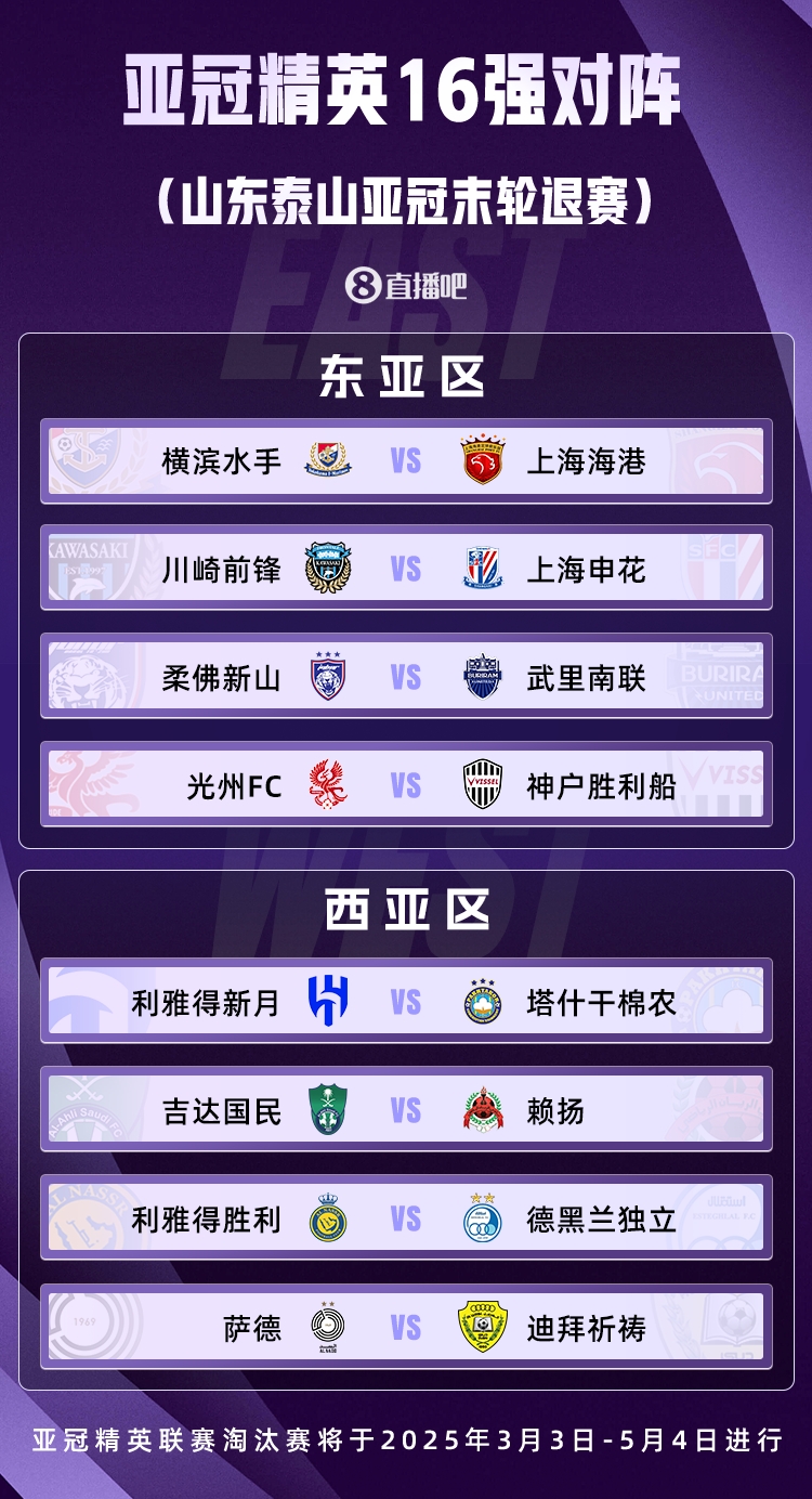  山東積分清零！亞冠精英聯(lián)賽16強(qiáng)對陣：申花vs川崎，海港vs橫濱
