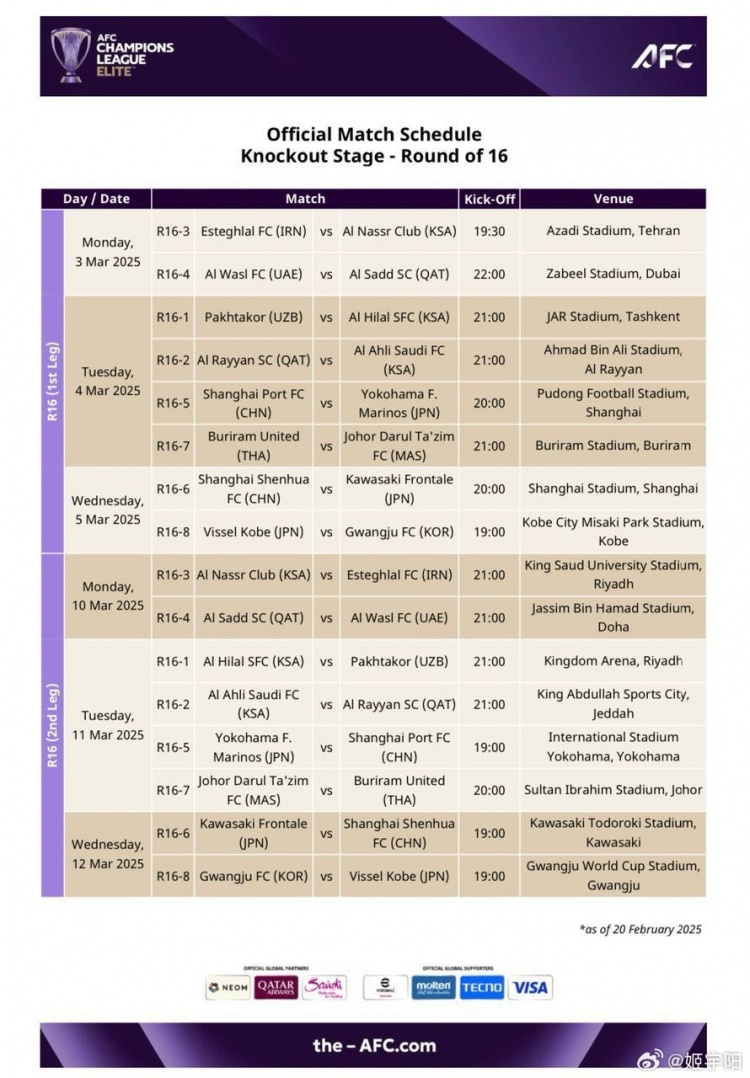  亞冠1/8決賽賽程：海港、申花3月4/5日、11/12日進行兩回合比賽