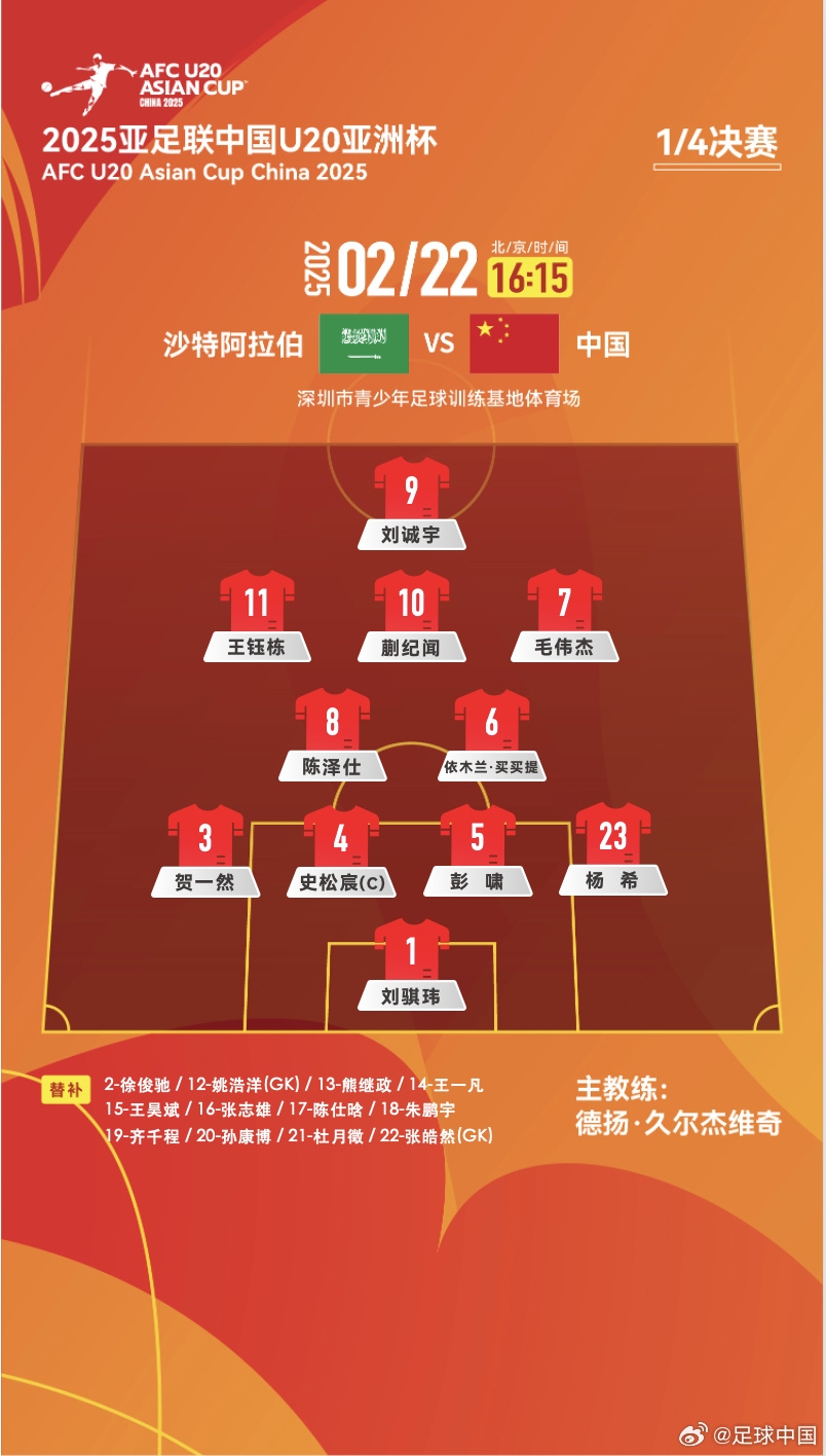  贏球進世青賽！U20中國vs沙特首發(fā)：王鈺棟、蒯紀聞等人均先發(fā)