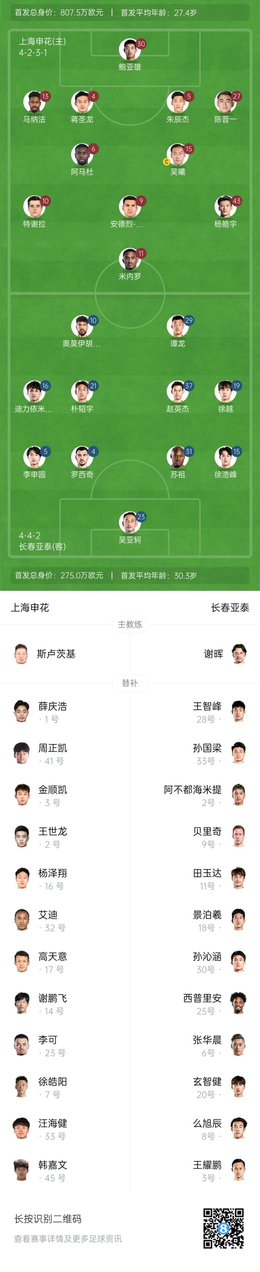  中超首輪|申花vs亞泰首發(fā):5外援PK3外援，楊皓宇先發(fā)，徐浩峰出戰(zhàn)