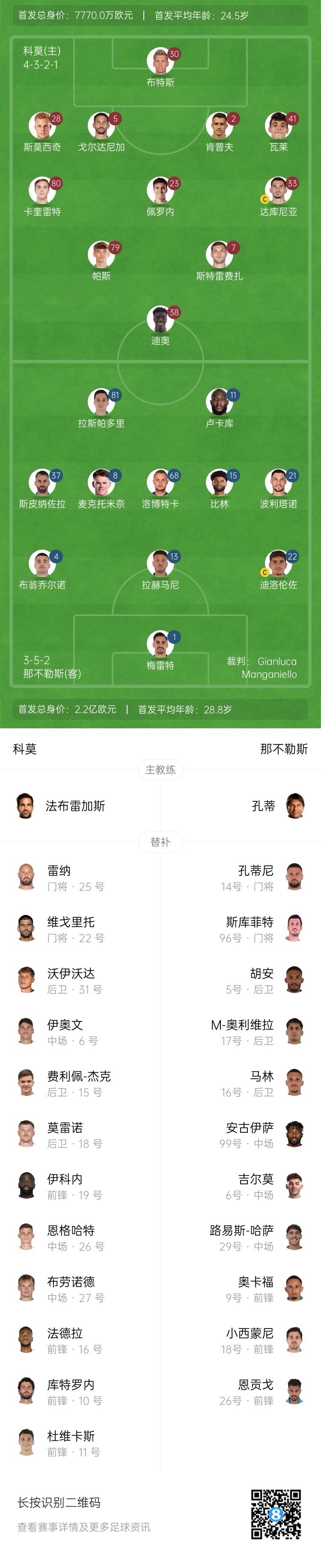 科莫vs那不勒斯首發(fā)：盧卡庫、麥克托米奈先發(fā)，尼科-帕斯出戰(zhàn)