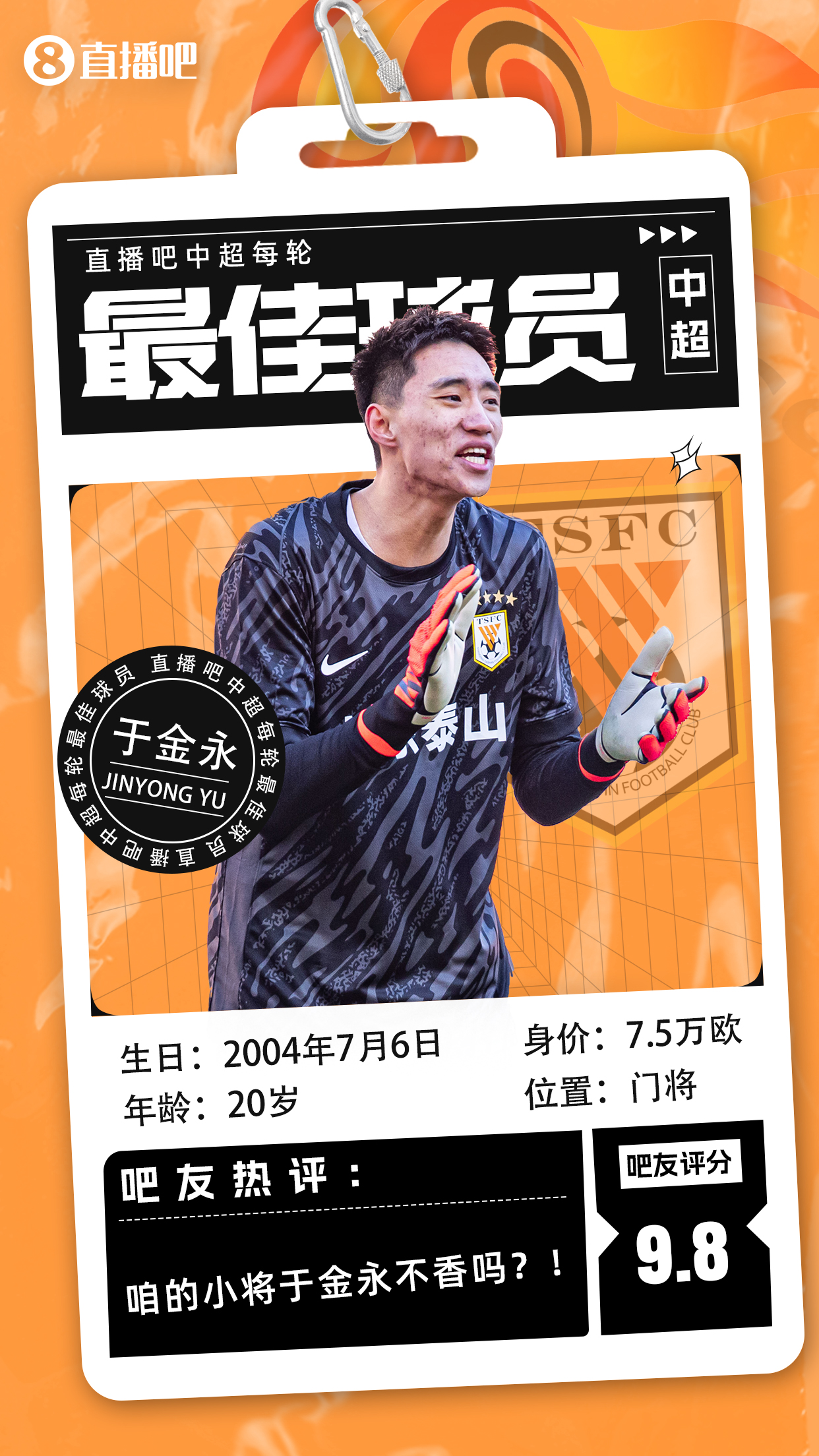  【直播吧】中超首輪最佳球員：于金永險勝，得票率僅多基萊斯1.7%