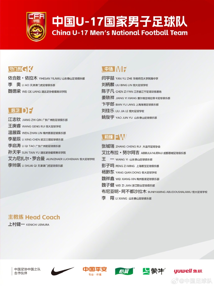  備戰(zhàn)U17亞洲杯！U17國足名單：艾比布拉領(lǐng)銜，恒大足校6人入選