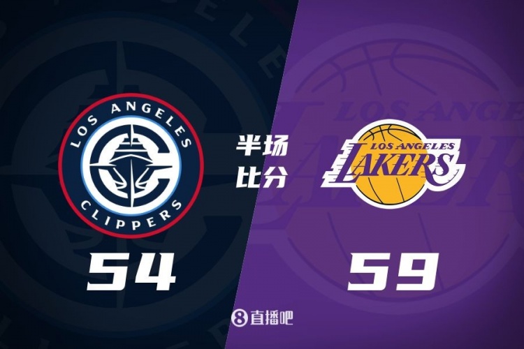  洛城德比！老詹高效砍17分 里夫斯傷退 哈登13+5 湖人半場領(lǐng)先5分
