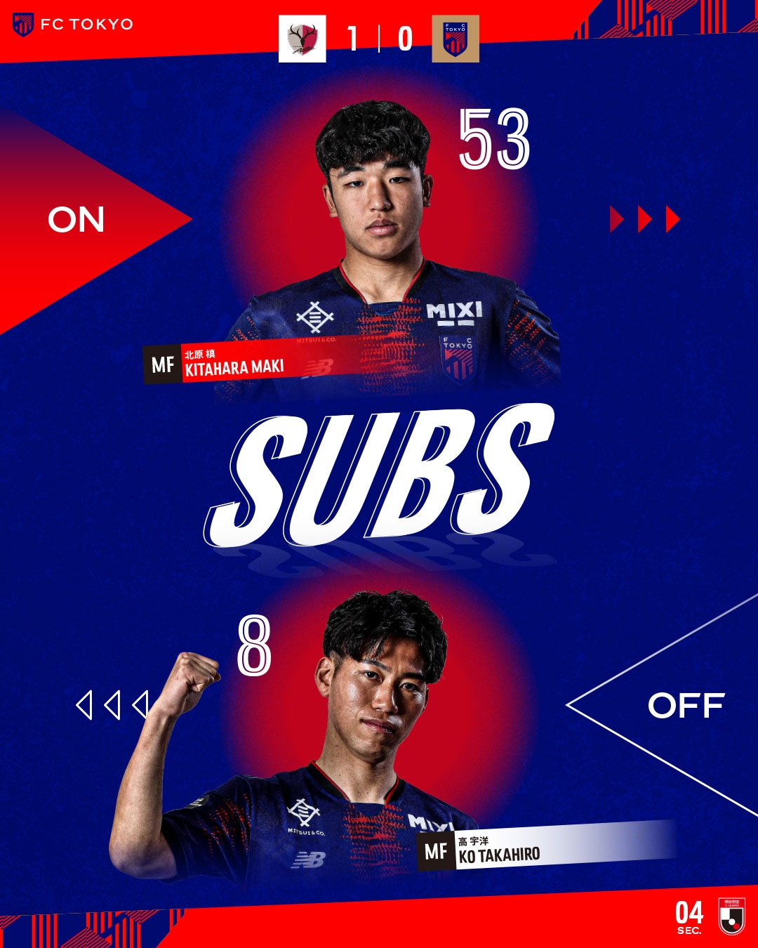  東京FC小將北川槙以15歲7個月的年齡，創(chuàng)J1聯(lián)賽最年輕出場紀錄