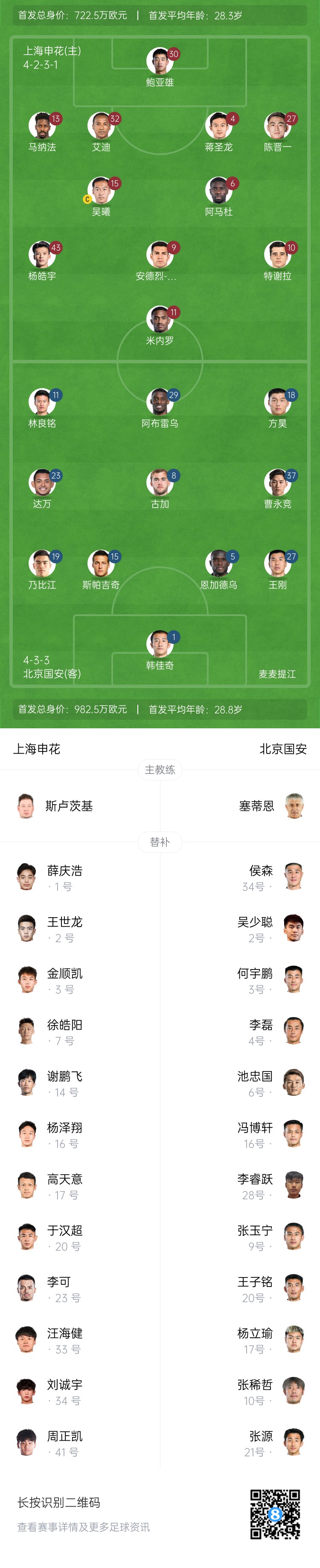  申花vs國(guó)安首發(fā)：5外援PK！楊皓宇、蔣圣龍先發(fā)，斯帕吉奇首秀