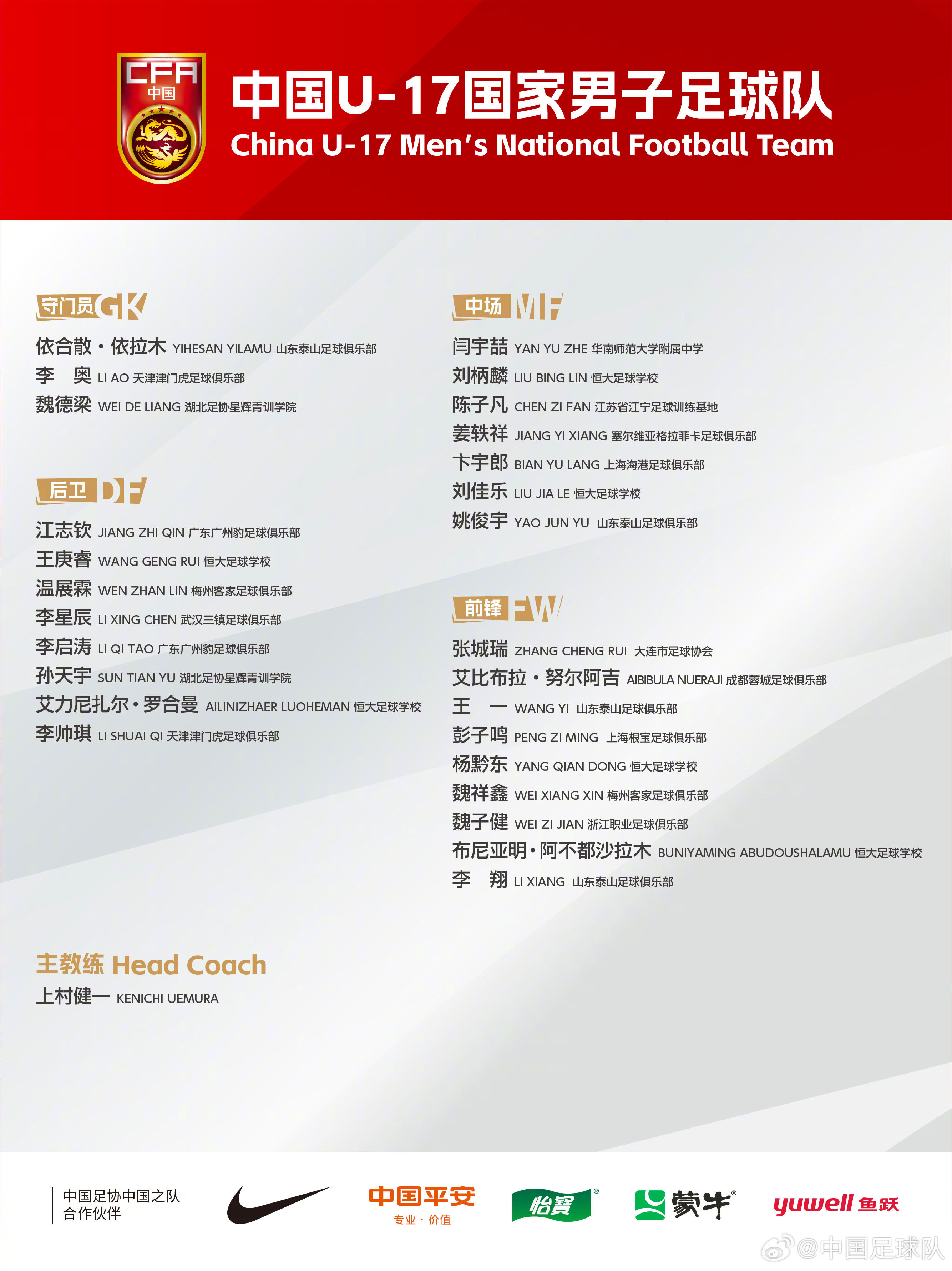  梅州太子！魏祥鑫成08年齡段踢中超第一人，今晚艾比布拉能上場嗎