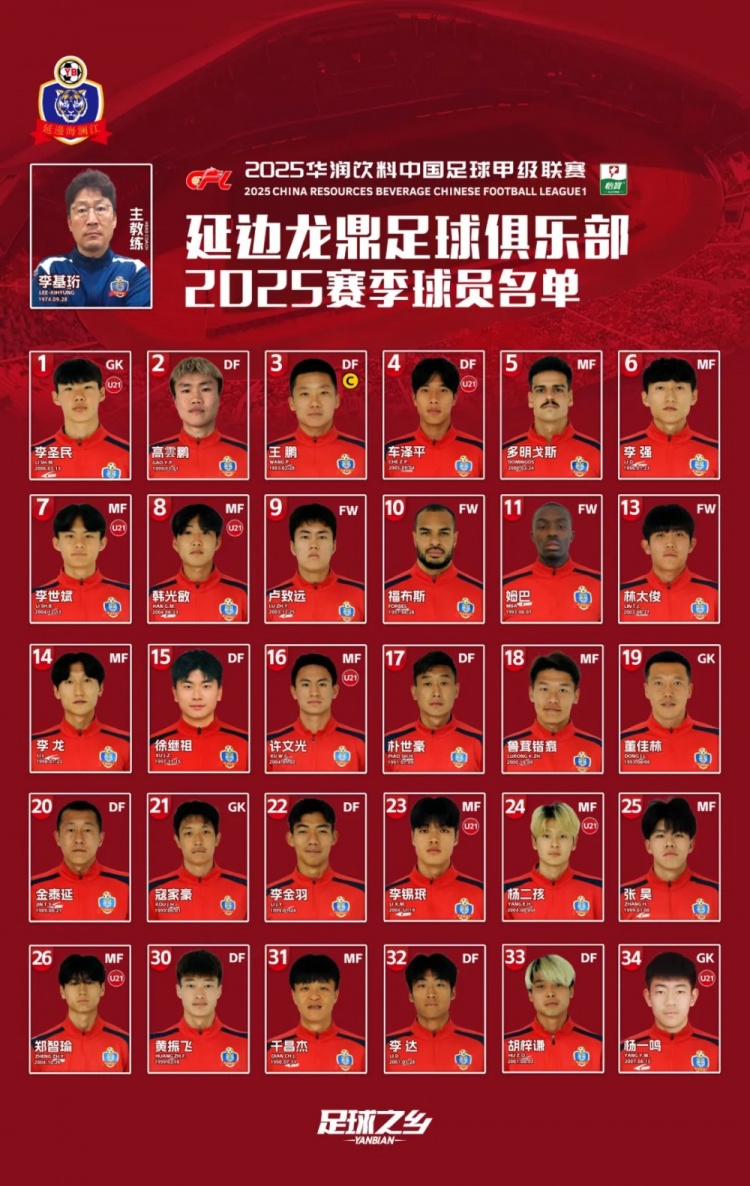  2025賽季大名單|延邊龍鼎足球俱樂部新賽季大名單 正式發(fā)布！