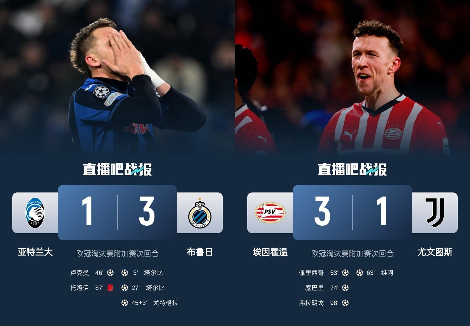  真是意甲拉垮？PSV淘汰尤文后3連敗，布魯日爆冷真藍黑后1勝難求