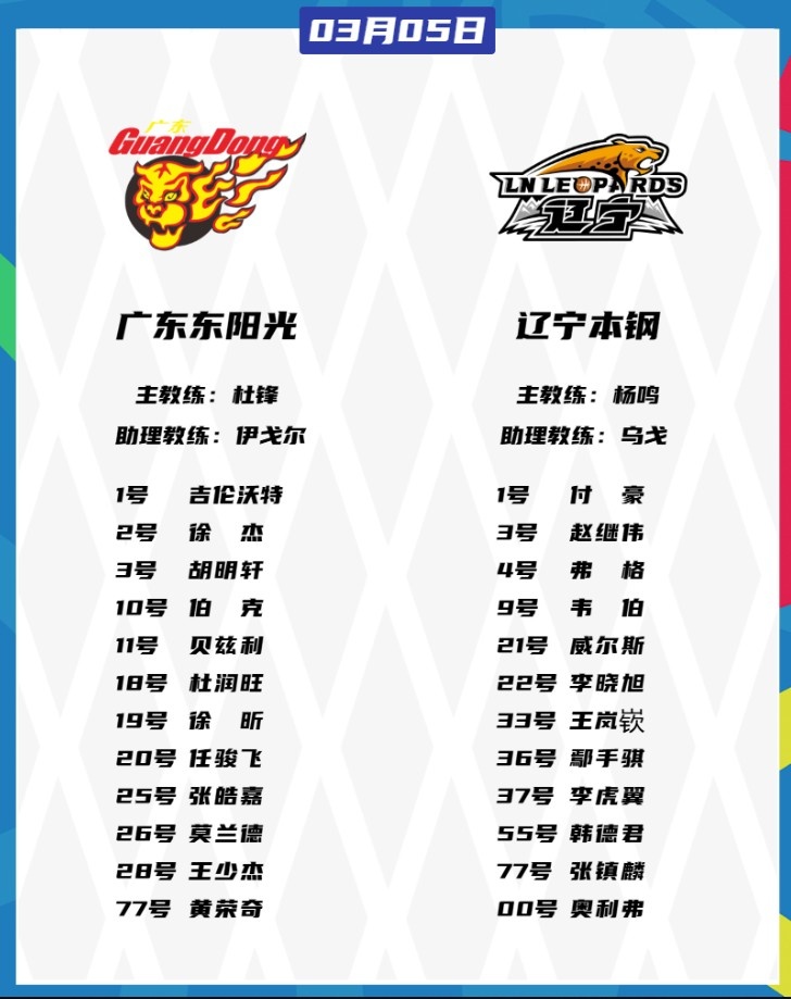  廣東VS遼寧大名單：胡明軒、張鎮(zhèn)麟都將復(fù)出 徐杰、趙繼偉出戰(zhàn)