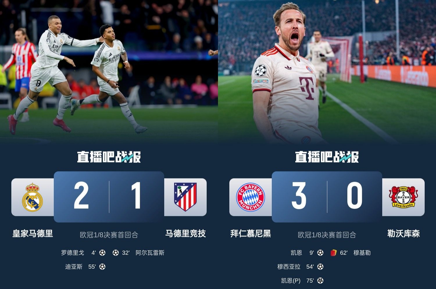  馬競(jìng)藥廠罵罵咧咧！歐冠附加賽晉級(jí)的8隊(duì)僅2隊(duì)贏球：皇馬&拜仁！