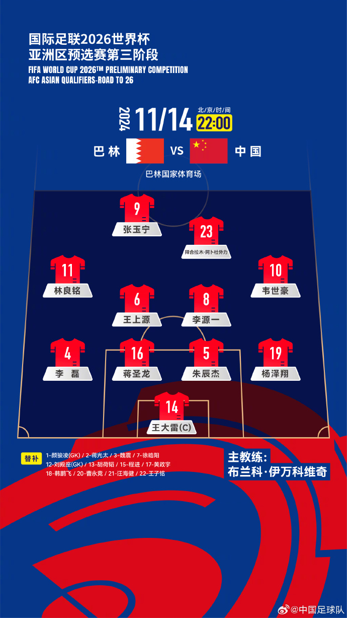  國(guó)足“新10號(hào)”呼之欲出！塞鳥入籍，伊萬(wàn)菱形中場(chǎng)前腰第一人選