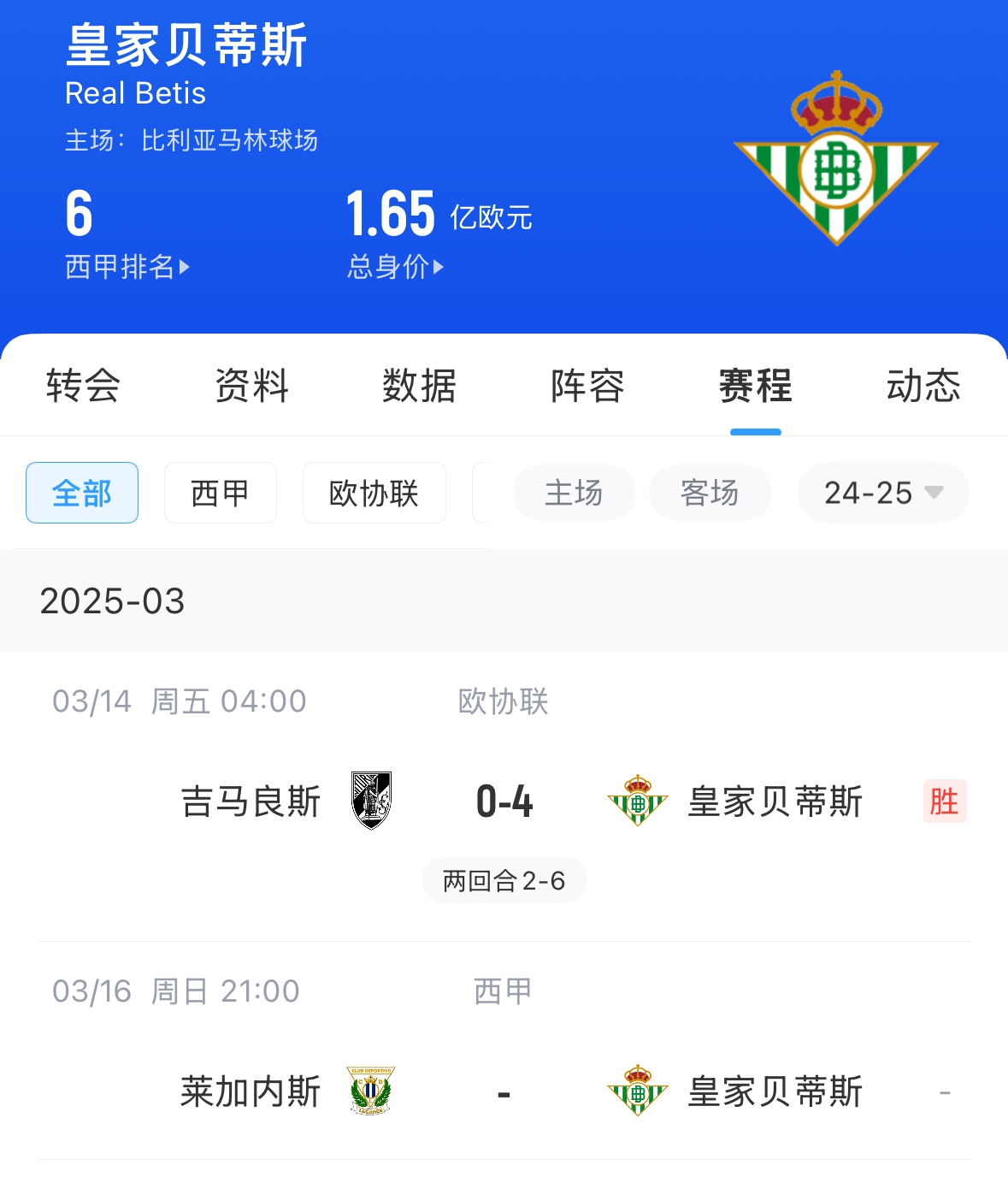  西媒：貝蒂斯畢包皇社均不滿72小時(shí)踢2場，巴薩之后賽程也是如此