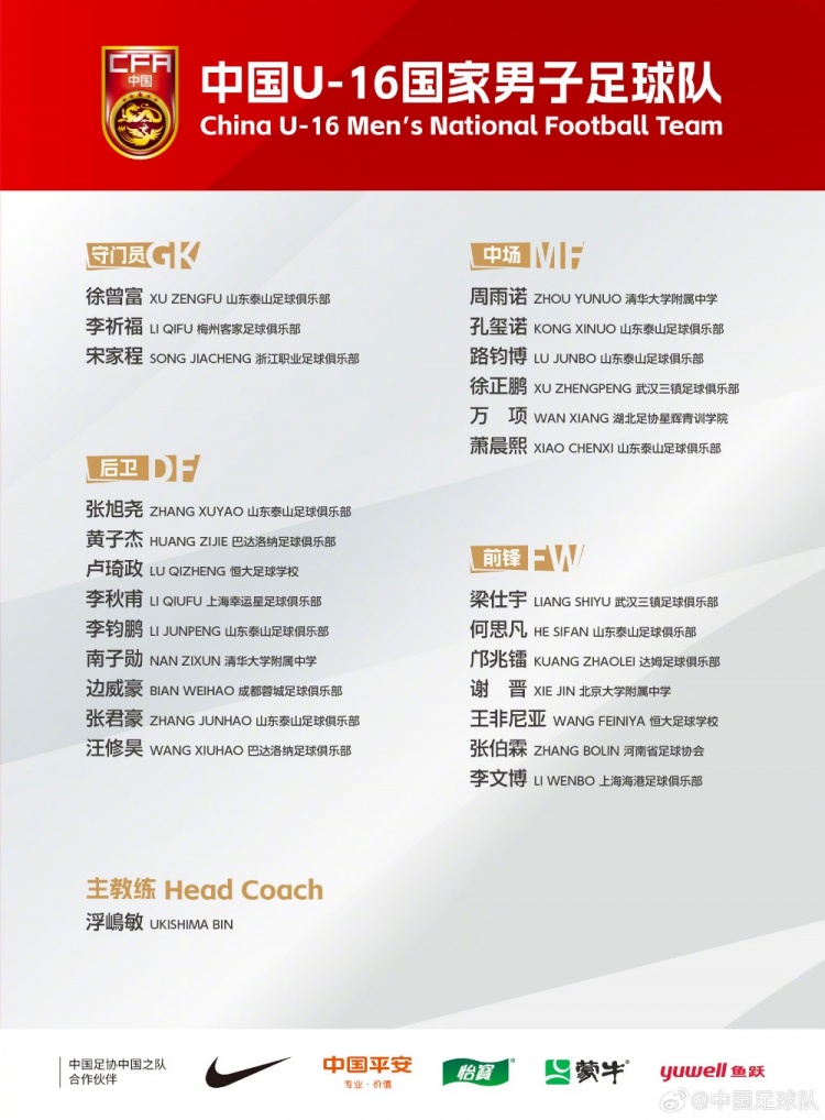  U16國足集訓(xùn)名單：梁仕宇、萬項(xiàng)、鄺兆鐳在列，泰山8人