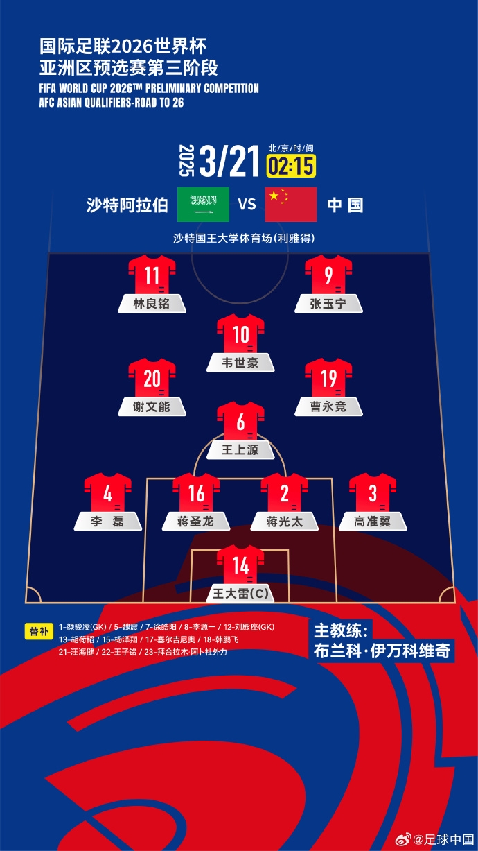  國足官方陣型442菱形中場：王上源單后腰，張玉寧、林良銘雙前鋒