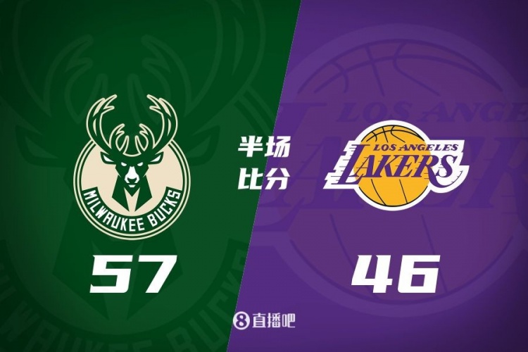  讓一套首發(fā)！布朗尼8分全隊最高 字母13+3 湖人半場落后雄鹿11分