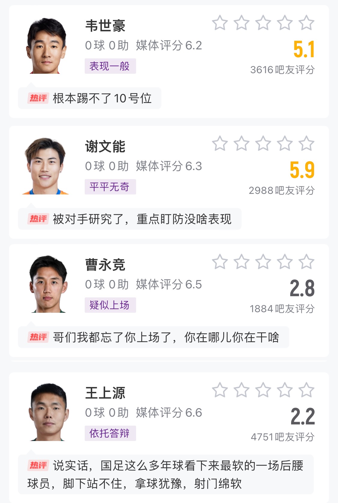  中場成短板！國足菱形中場評分普遍低迷，吧友：韋世豪踢不了10號