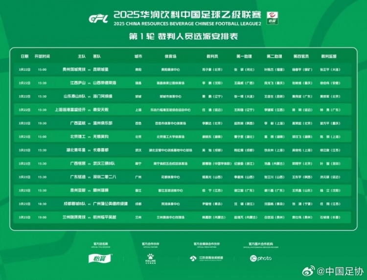  中乙首輪裁判名單：蘇子豪執(zhí)法貴州vs昆明，任通執(zhí)法海港B隊比賽