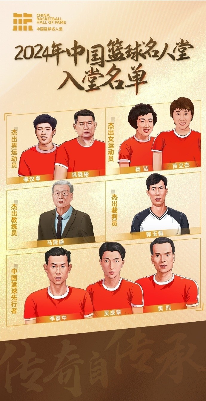  周琦：名人堂的每一個名字都是中國籃球的年輪見證 共同加油！
