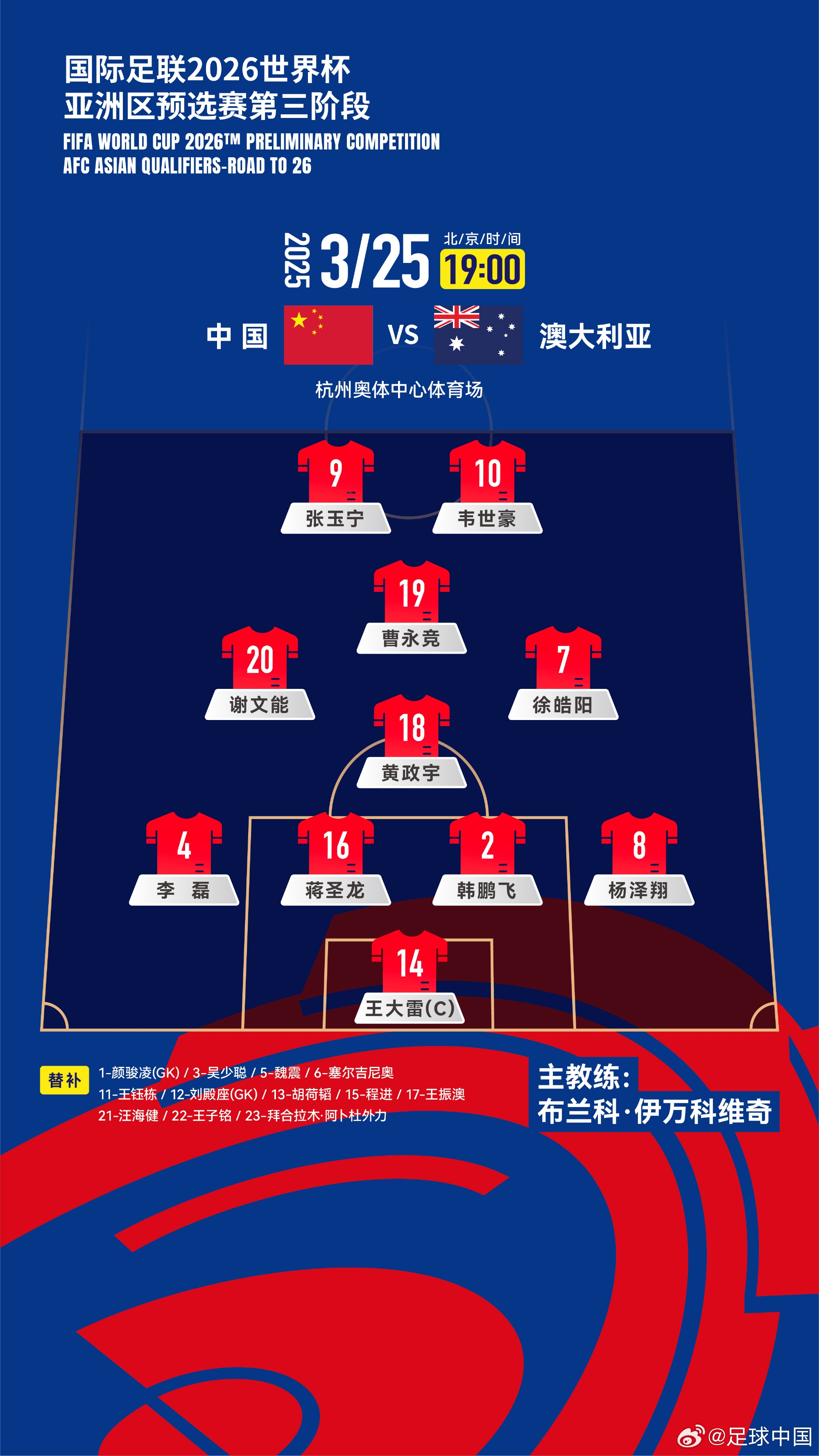  拼了！國足身背黃牌6人全部首發(fā)，染黃將缺席下場踢印尼生死戰(zhàn)！