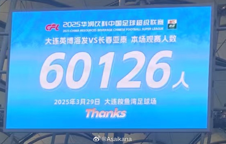  中超歷史第二！英博首個中超主場觀眾60126名 僅次2012年南京奧體