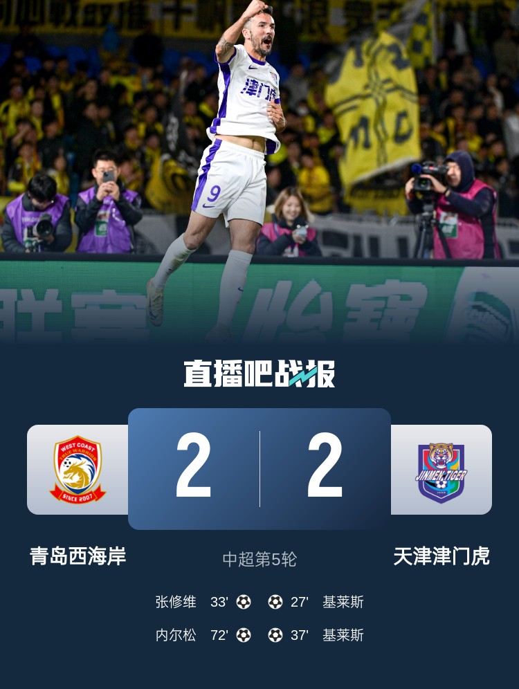  津媒：津門虎只踢了半場好球，9天3賽凸顯體能及板凳深度不足
