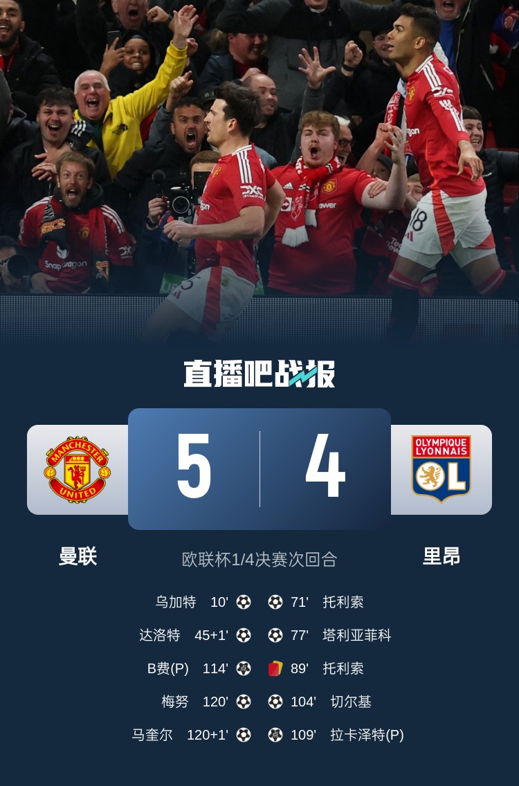  蘇東：今日曼聯(lián)戰(zhàn)勝的不是對手而是自己，這曾是弗爵爺?shù)膽虼a